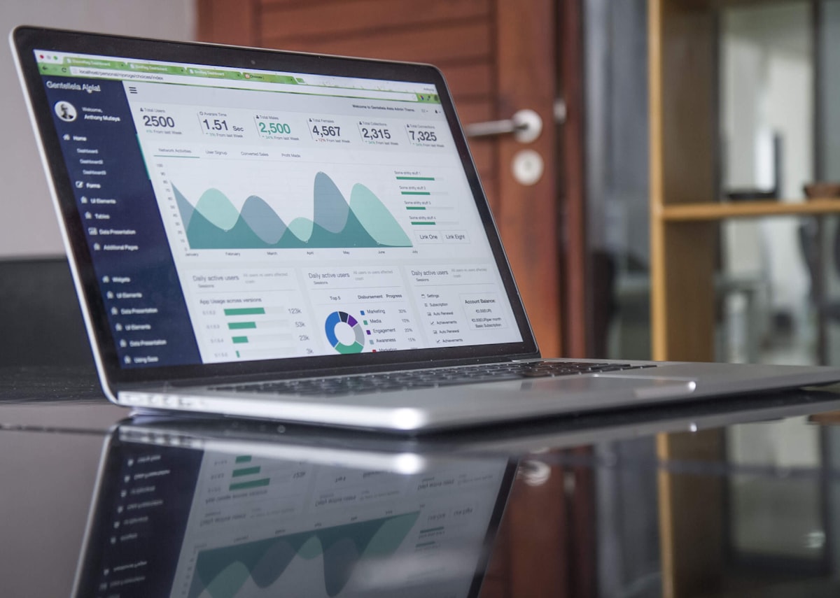 Marketing analytics dashboard — CPI vs CPA campaign strategy