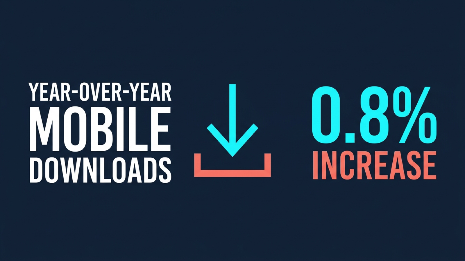 Infographic summarising a sourced statistic used in the article